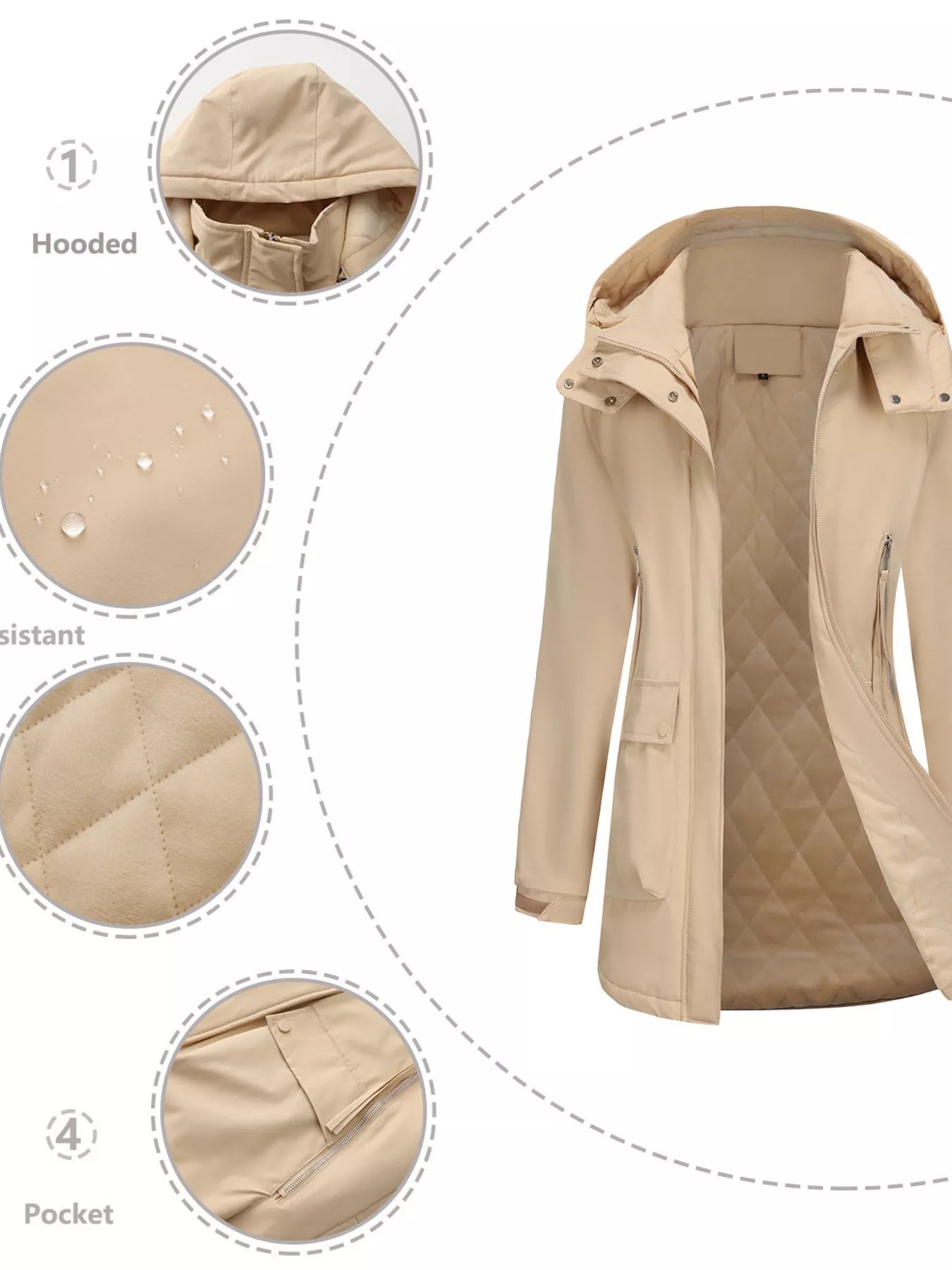 Zip Up Hooded Parka Jacket Women Lined Utility Winter Coat Plus Size — Kharites Shop - Kharites