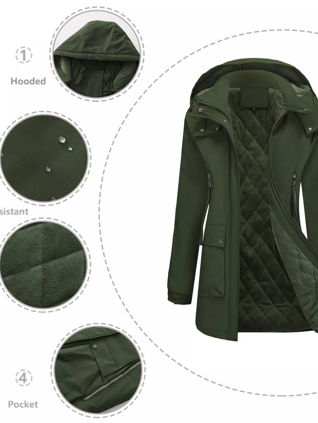 Zip Up Hooded Parka Jacket Women Lined Utility Winter Coat Plus Size — Kharites Shop - Kharites