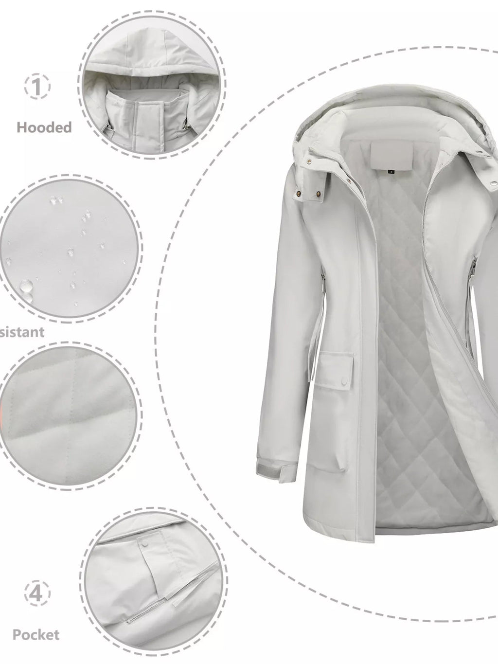 Zip Up Hooded Parka Jacket Women Lined Utility Winter Coat Plus Size — Kharites Shop - Kharites
