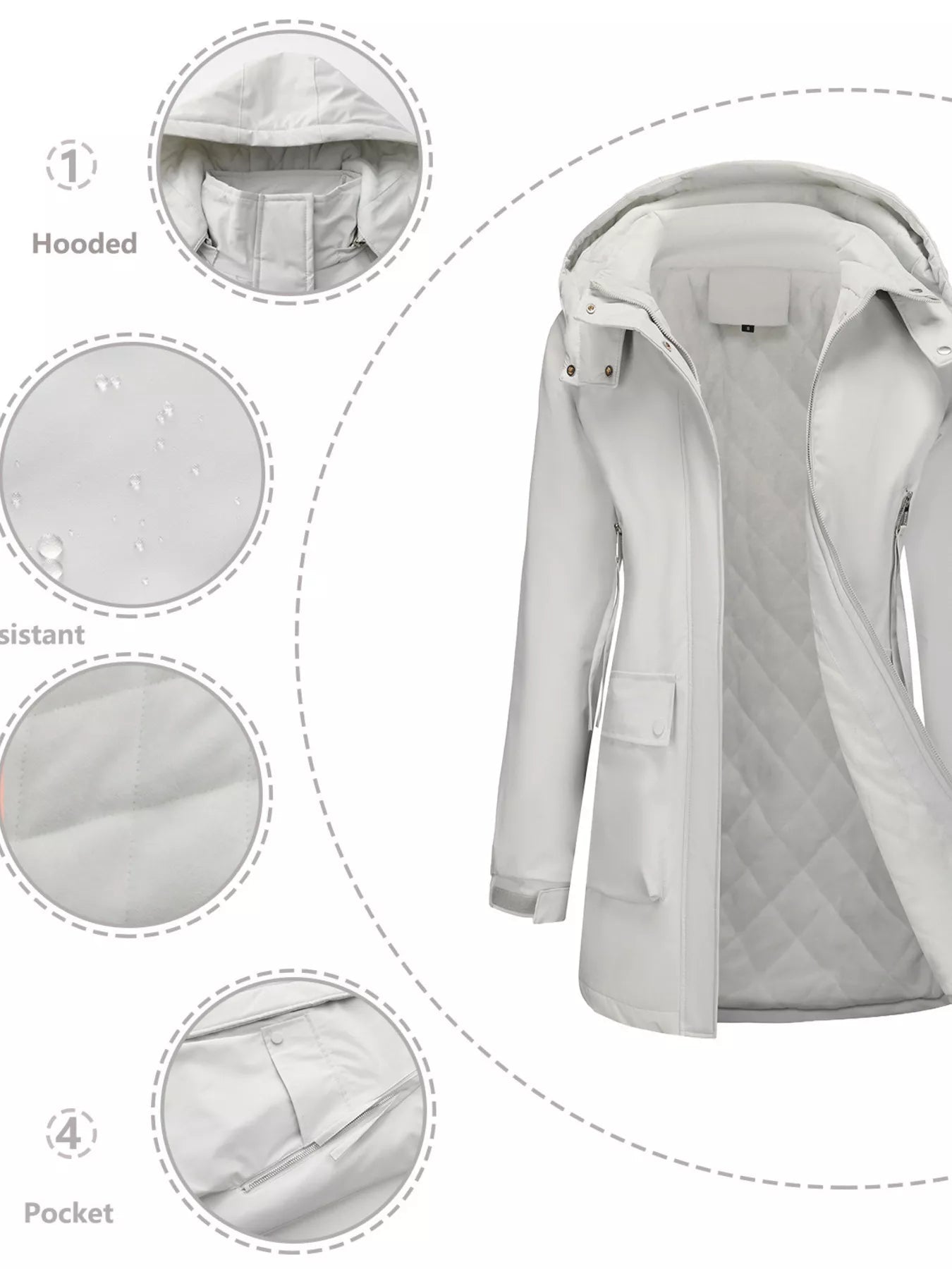 Zip Up Hooded Parka Jacket Women Lined Utility Winter Coat Plus Size — Kharites Shop - Kharites